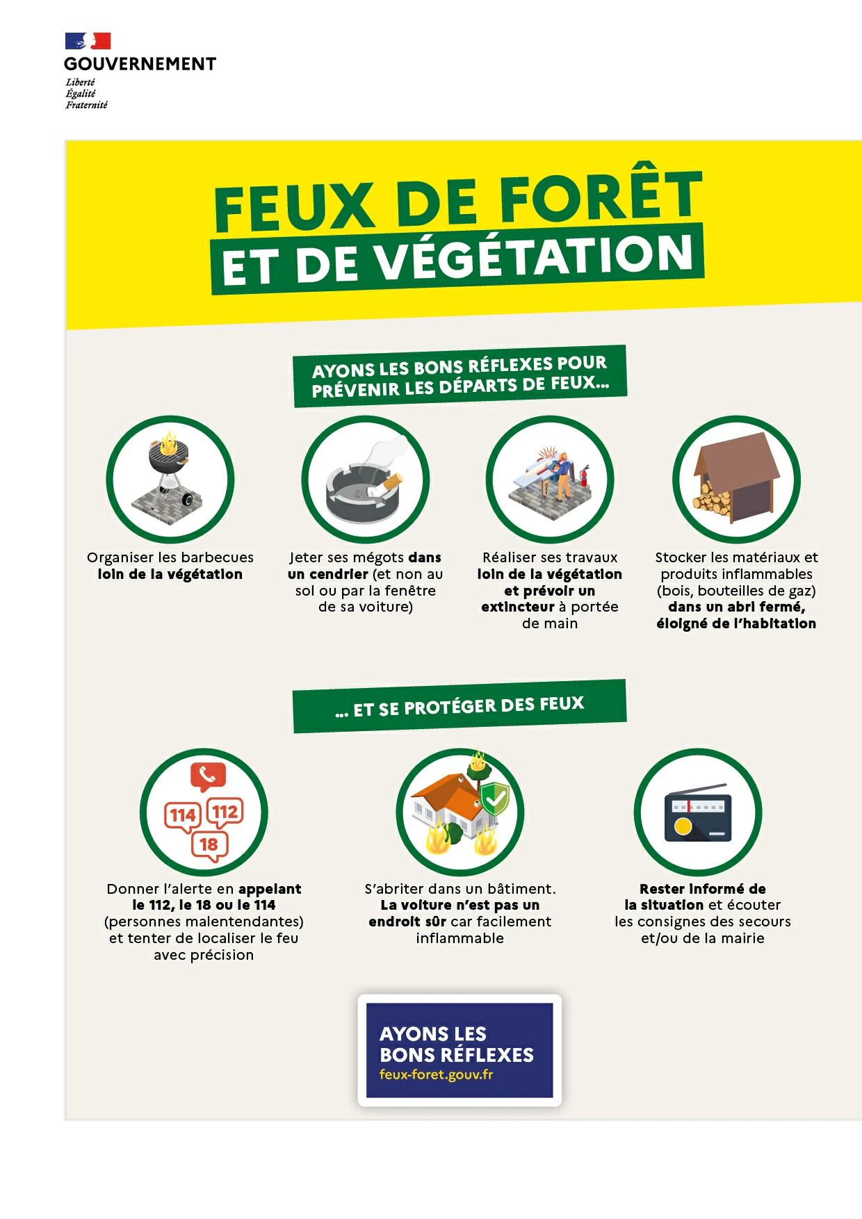 Campagne de sensibilisation au risque incendie – été 2024