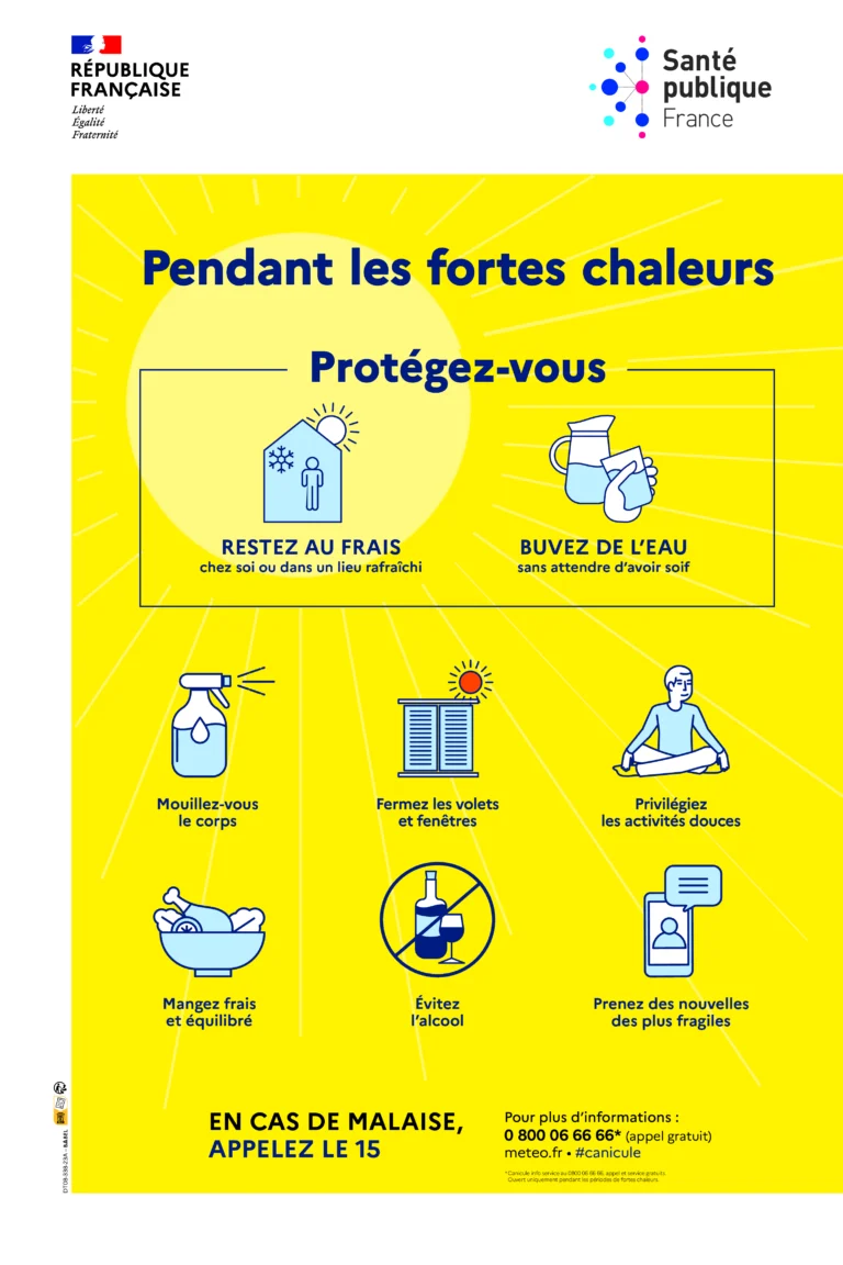 Lire la suite à propos de l’article Alerte canicule les bons réflexes – 08-2024